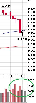 dow30lowvol.jpg