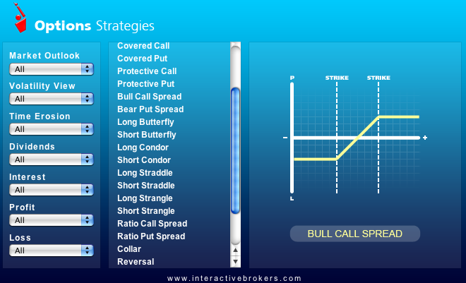Hybrid options trading