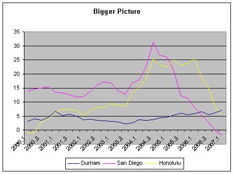 more-housing.jpg