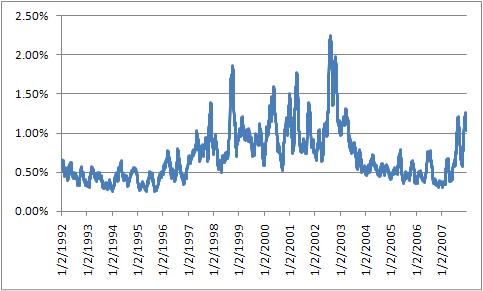 volatility_30dma.jpg