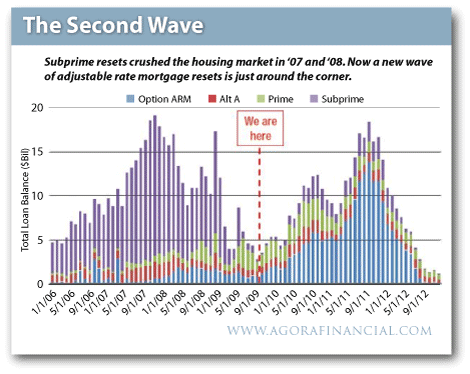 TheSecondWave.1.gif